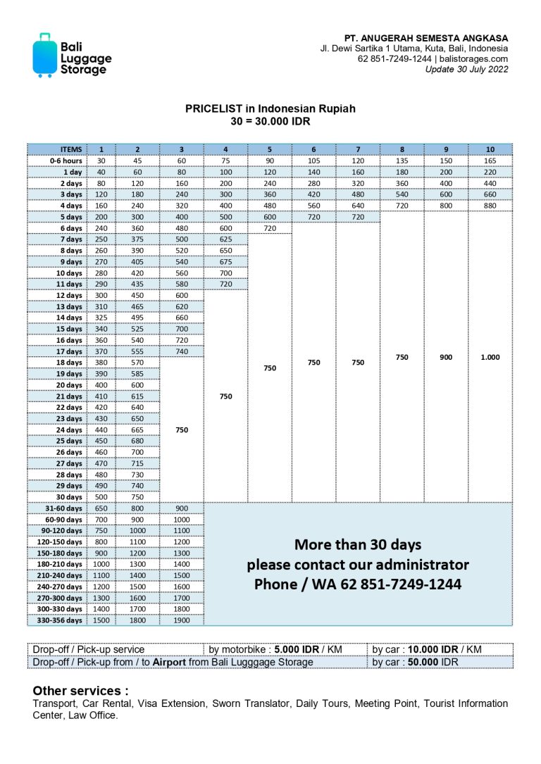 Bali Luggage Storage & Luggage Delivery Service