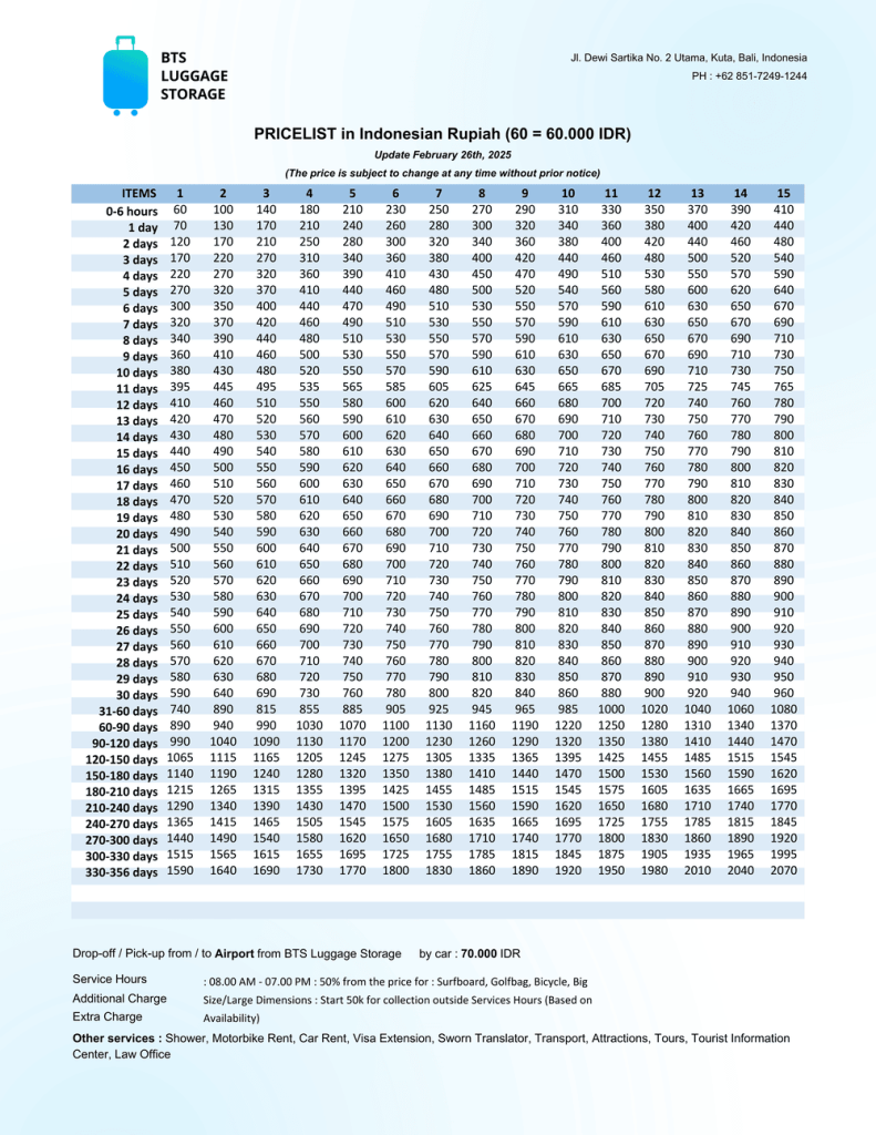 BTS Luggage Storage Pricelist near bali airport Denpasar